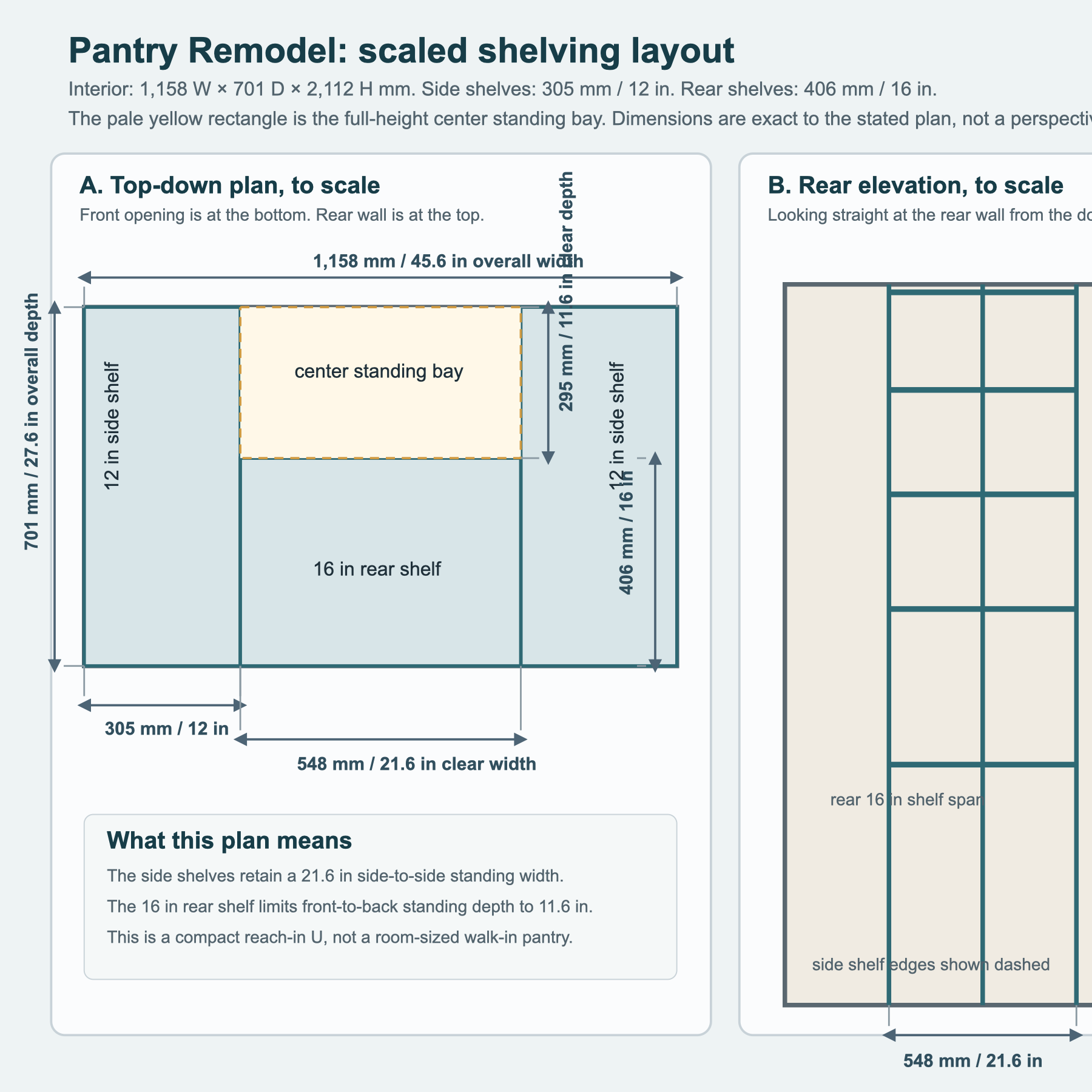Dimensioned plan and rear elevation of the pantry shelves